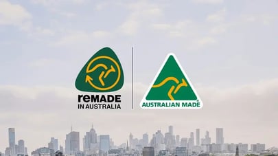 Australian Made: Brand Strategy and Creative Development